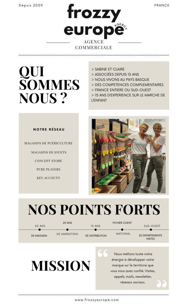 infographie